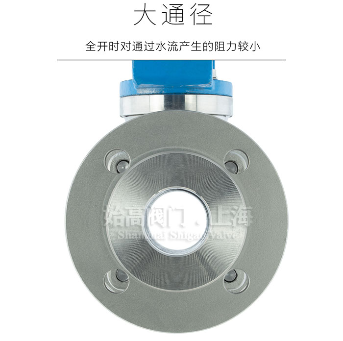 ��Ӹߜ�Ӳ�ܷ����yͨ���D