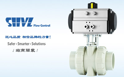 ���(d��ng)PPH�������y