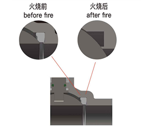 �����y���ܷ�D