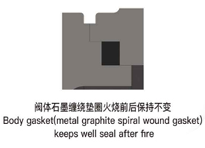 ȫͨ���O(sh��)Ӌ(j��)�D