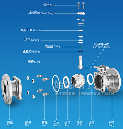 ��ƽ�_(t��i)���m���y�Y(ji��)��(g��u)