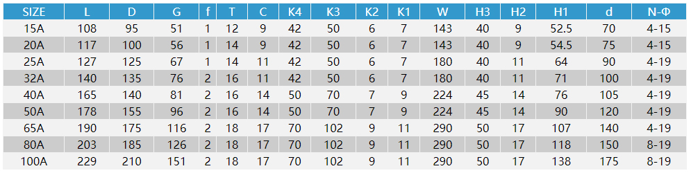 ��ƽ�_���m���y�ߴ�D