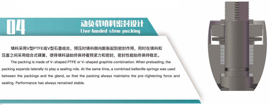 ��ؓ(f��)�d�����ܷ�D