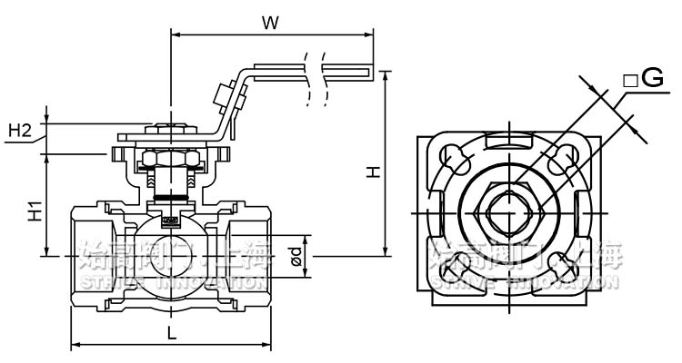 ��ƽ�_(t��i)�ݼy��ͨ���y�ߴ�