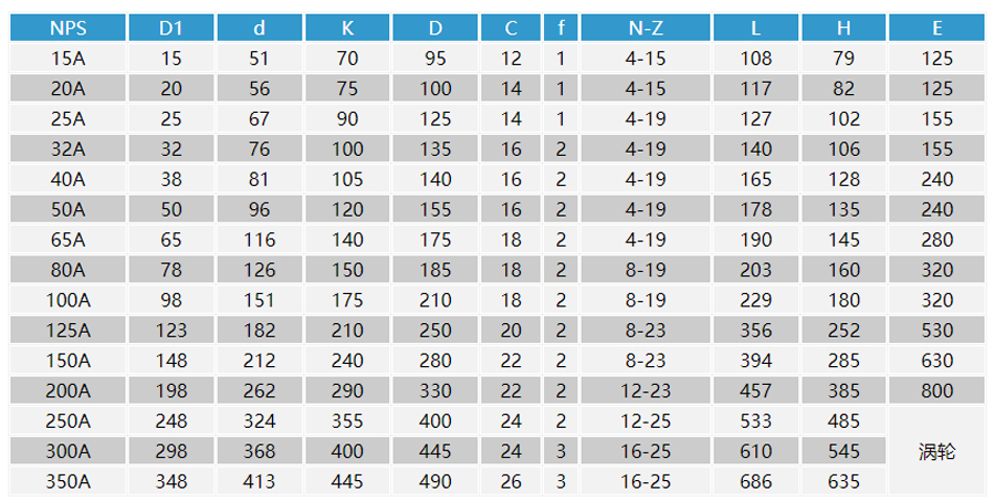 �՘�(bi��o)���m���y�ߴ�D