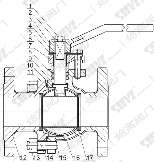 ����(bi��o)���m���y�Y(ji��)��(g��u)