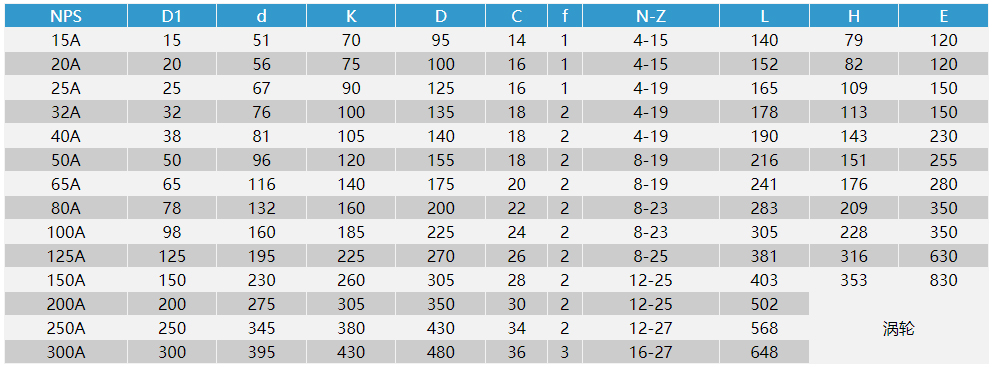 ���m�՘�(bi��o)���y�ߴ�D