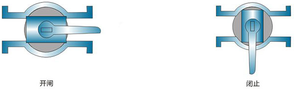 ���m���y픲���ʽ