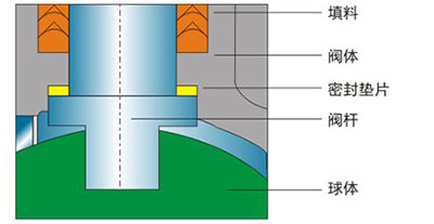 �y�U�Y(ji��)��(g��u)