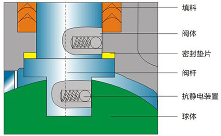 �y�U�Y(ji��)��(g��u)