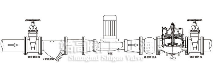 800X������ͨ�y���bʾ��D