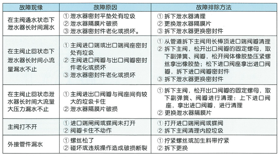 ���b�f��