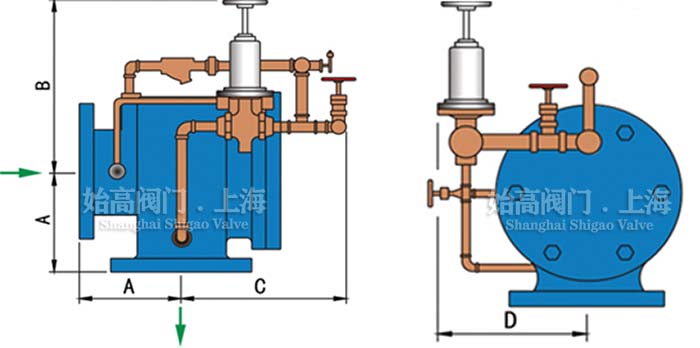 ����ˮ��й���y�ߴ�