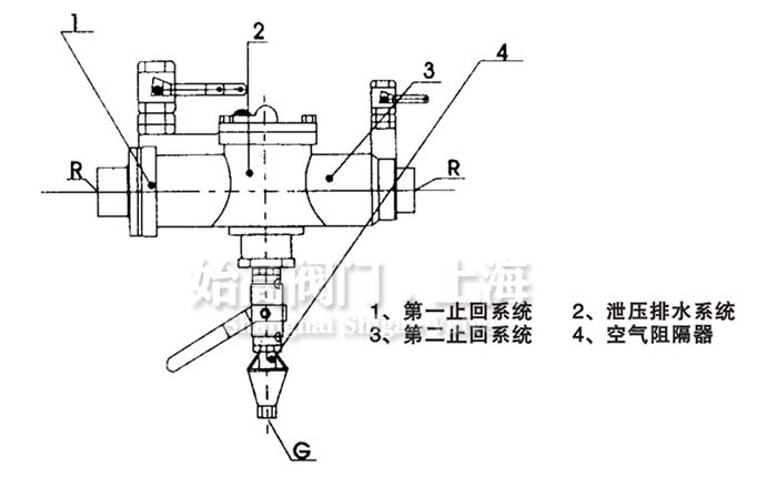 �z�۵�����ֹ���Y(ji��)��(g��u)