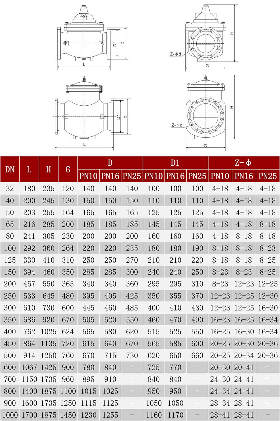 100X�b�ظ����y�����κ��B�ӳߴ�D