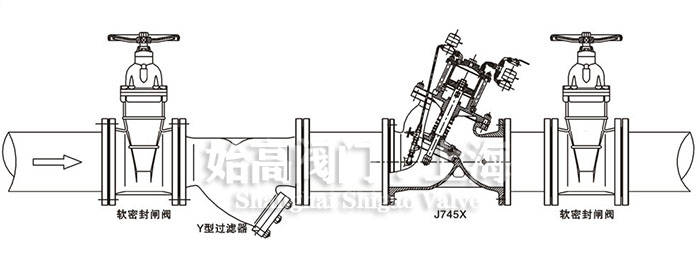 �๦�ܰ�ȫ�։�й���y���bʾ��D