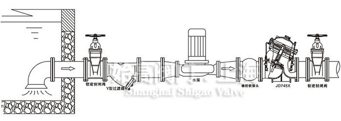 JD745X�๦��ˮ�ÿ����y���bʾ��D