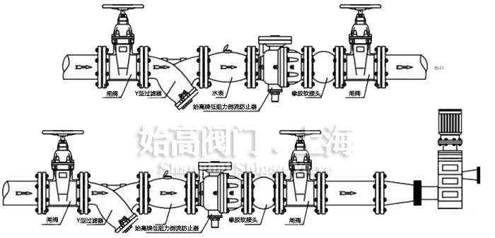 ������������ֹ�����bʾ��D