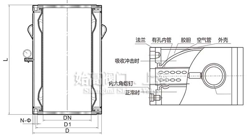 �zđʽˮ�N���{���ߴ�