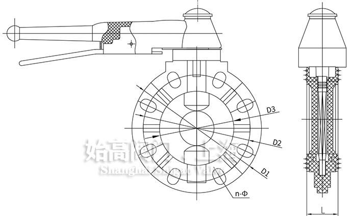 �ֱ����ϵ��y�ߴ�