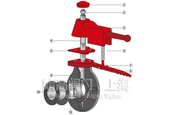 ���ϵ��y�Y(ji��)��(g��u)
