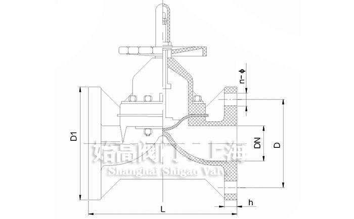 RPP��Ĥ�y�ߴ�