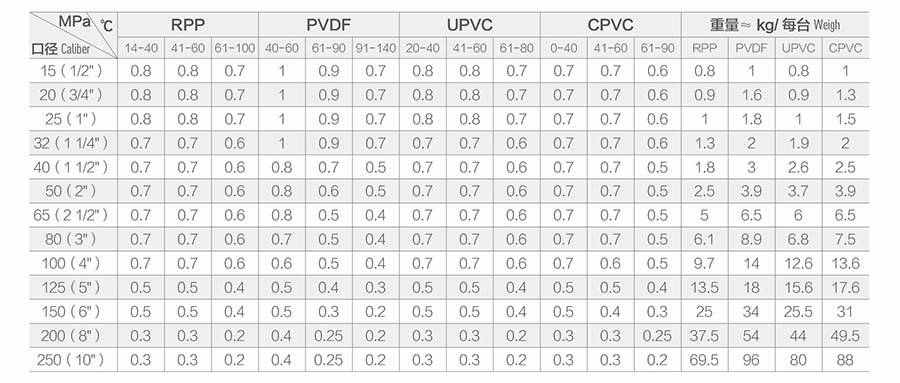 ���ϸ�Ĥ�y�����ضȱ�