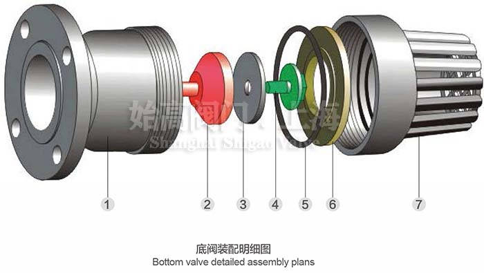 CPVC���y�Y(ji��)��(g��u)