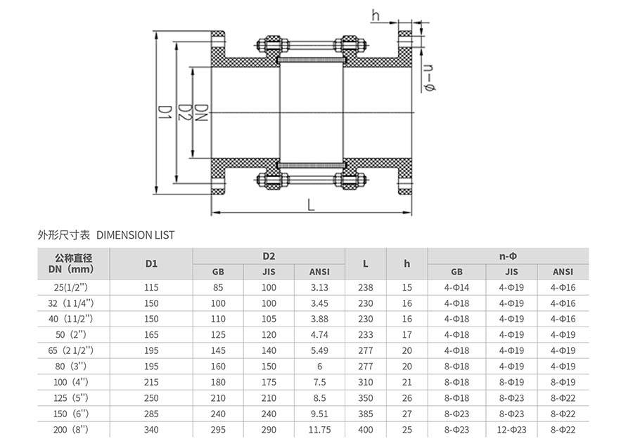 PVDF����ҕ�R�ߴ�
