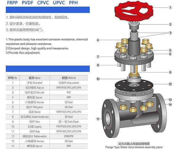 ���Ͻ�ֹ�y�Y(ji��)��(g��u)