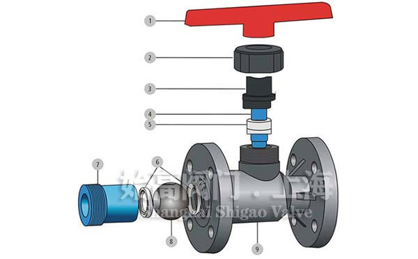 UPVCһ�wʽ���m�������y�Y(ji��)��(g��u)