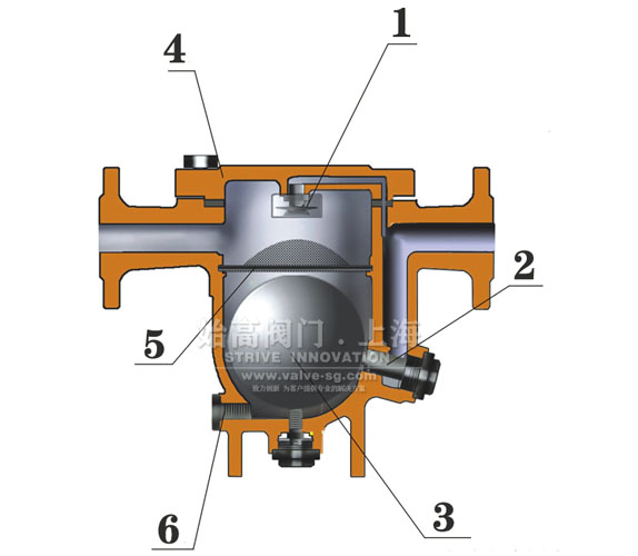 ���ɸ���ʽ��ˮ�y�Ĺ��ϼ�̎������