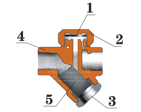 �A�Pʽ��ˮ�y���ϼ�̎������