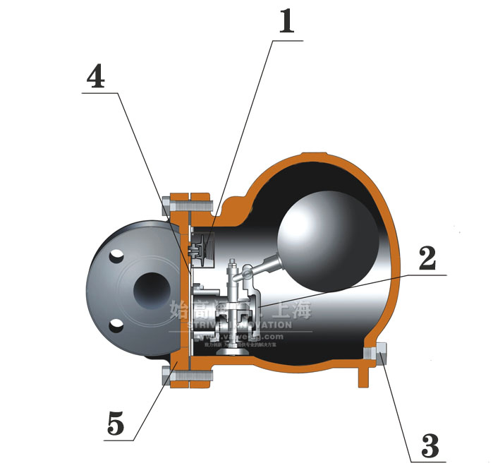 �ܗU����ʽ��ˮ�y���ϼ�̎������