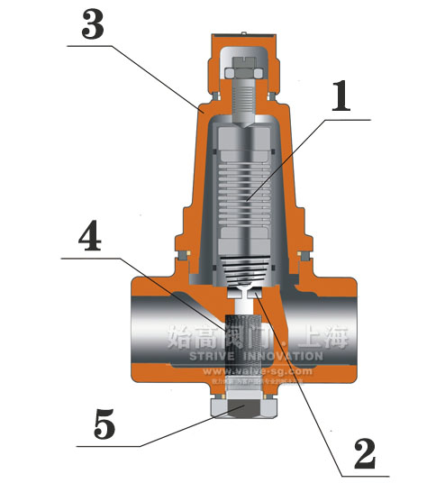 ���y��ʽ��ˮ�y���ϼ�̎������