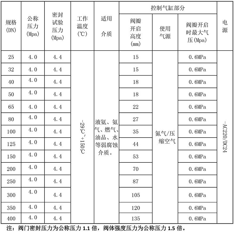 ȼ���Ӿo���Д��y���܈D