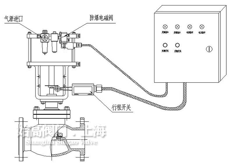 ȼ?x��)��?d��ng)�o���Д��y