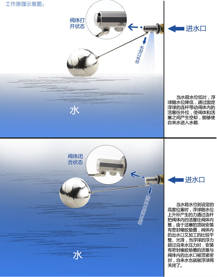 �����y����ԭ��