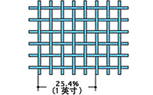 �V�W(w��ng)Ŀ��(sh��)