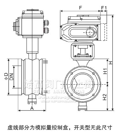 늄�(d��ng)V���{(di��o)��(ji��)���y�ߴ�