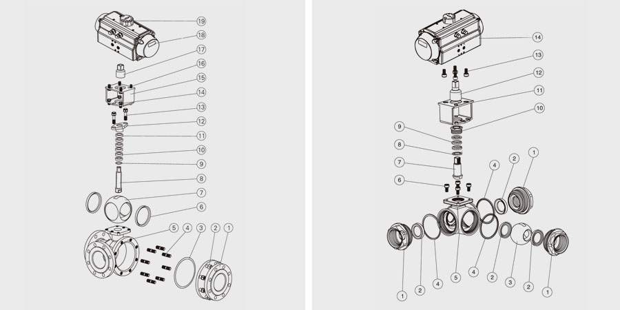 ���(d��ng)��ͨ���y�Y(ji��)��(g��u)