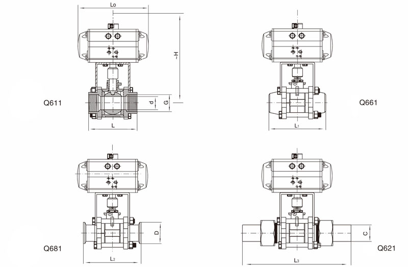 ���(d��ng)��ͨ���y�ߴ�