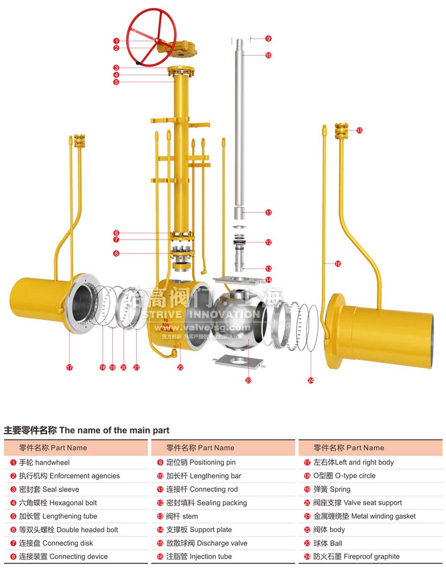 ���ʽȫ�������y�Y(ji��)��(g��u)