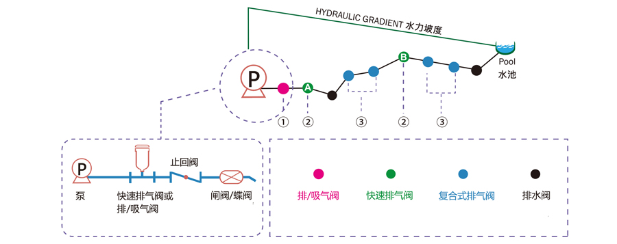 �Ś��y���b���h�D