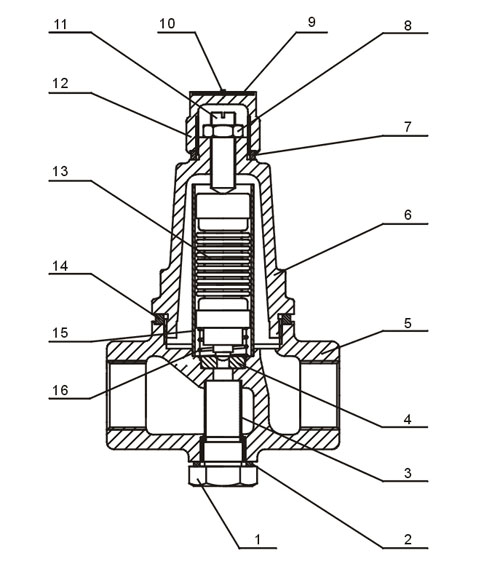 ���y��ʽ������ˮ�y����D