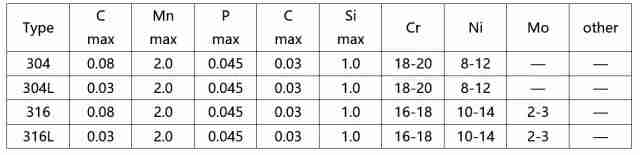 ���W(xu��)�ɷ�