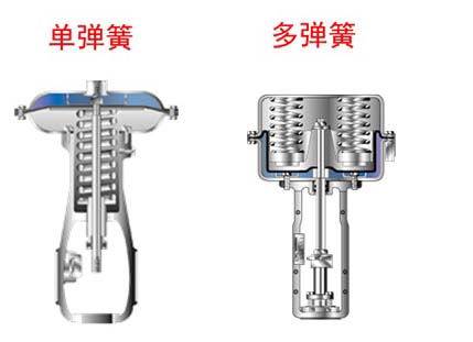 �����ɚ�ӱ�Ĥ��(zh��)�ЙC��