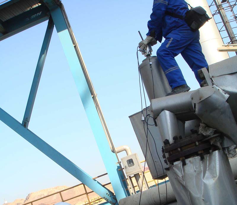 ��ȫ�yУ�z�y