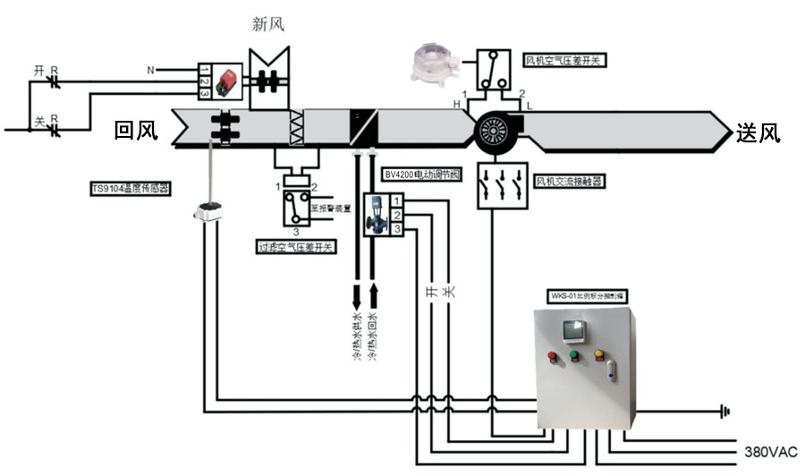 �՚�̎��C�M