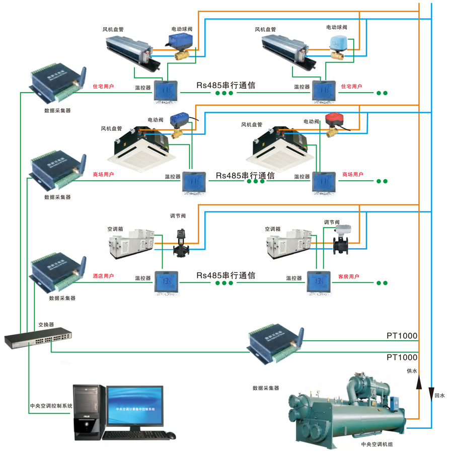 �����ƱP(p��n)��